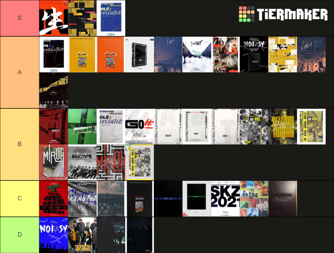 skz-album-covers-tier-list-community-rankings-tiermaker