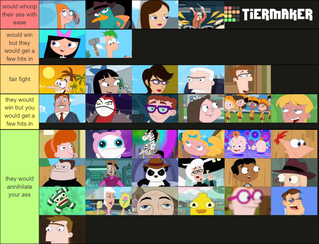 Fight Phineas And Ferb Characters Tier List Community Rankings Tiermaker