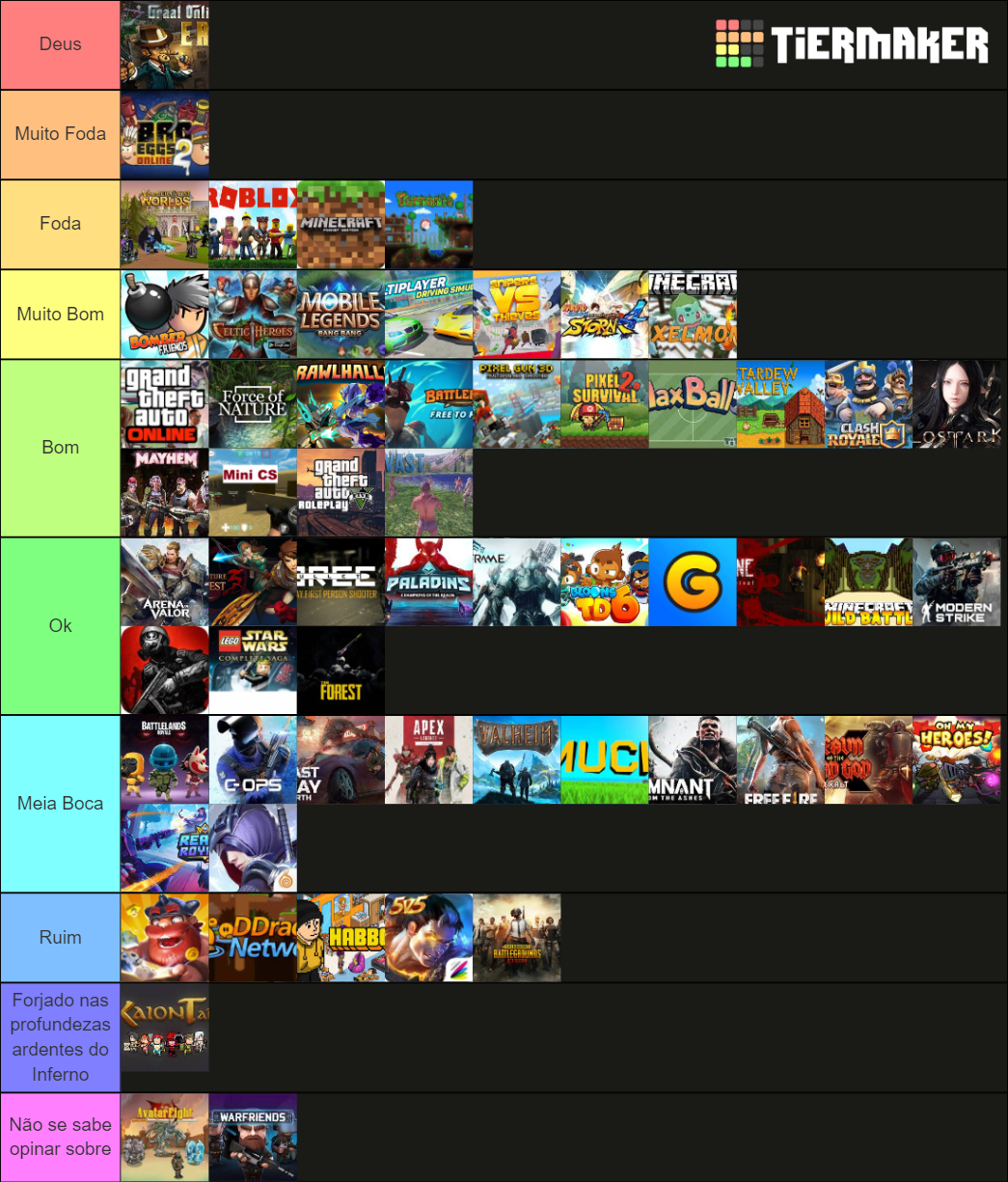 Tier List Jogos 2025 