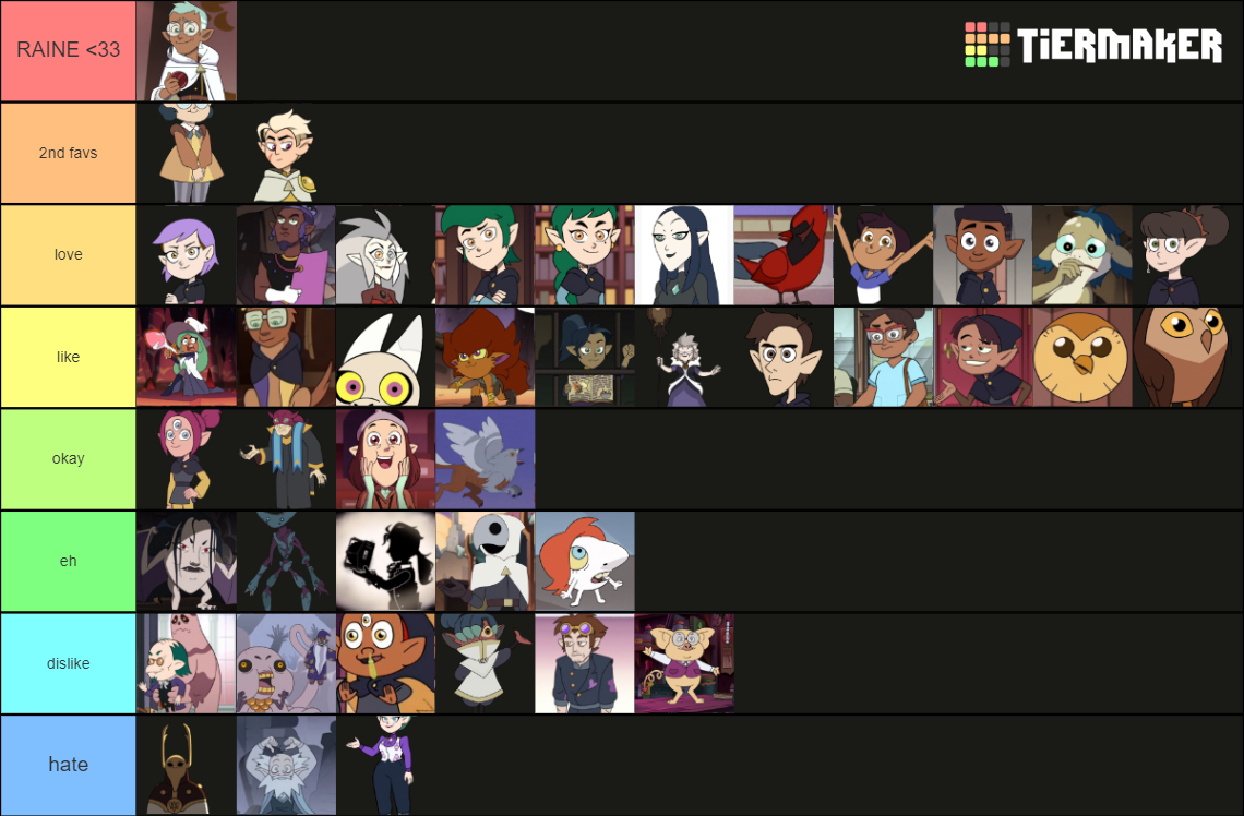 Owl House: All Character Tier List (Community Rankings) - TierMaker