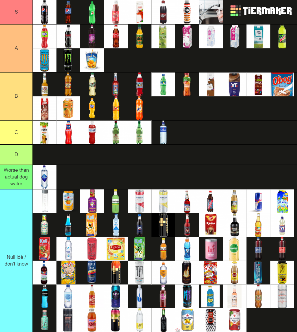 norwegian-drinks-tier-list-community-rankings-tiermaker