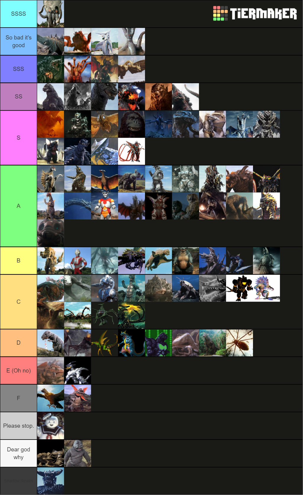 kaiju-tier-list-community-rankings-tiermaker