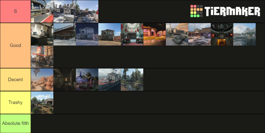 Black Ops Cold War Multiplayer Maps Tier List Community Rankings Tiermaker