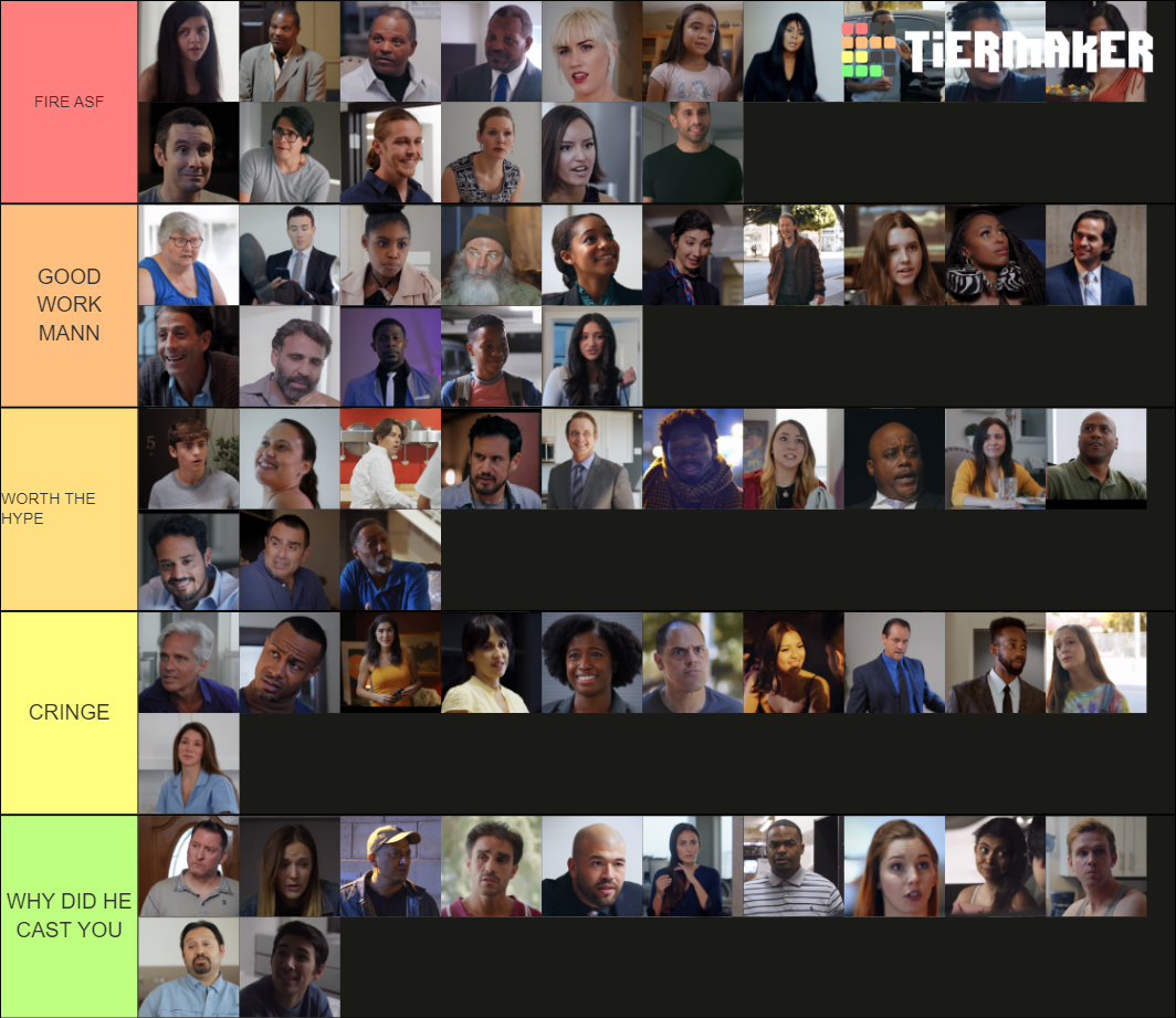 Dhar Mann Actors Tier List Community Rankings Tiermaker - Vrogue