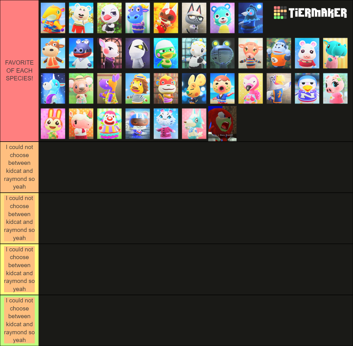 Actual ACNH Villager Maker & Knuckles Tier List Rankings