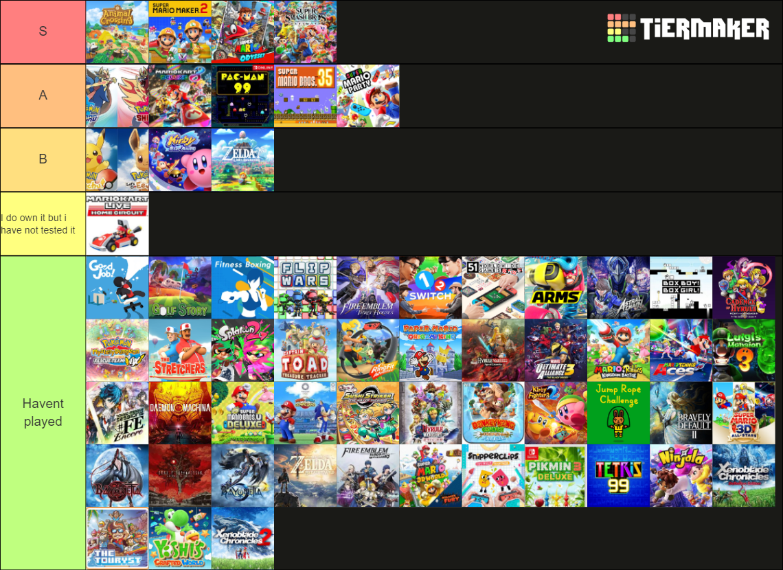 Nintendo Developed/Switch Exclusive Games Tier List (Community Rankings ...