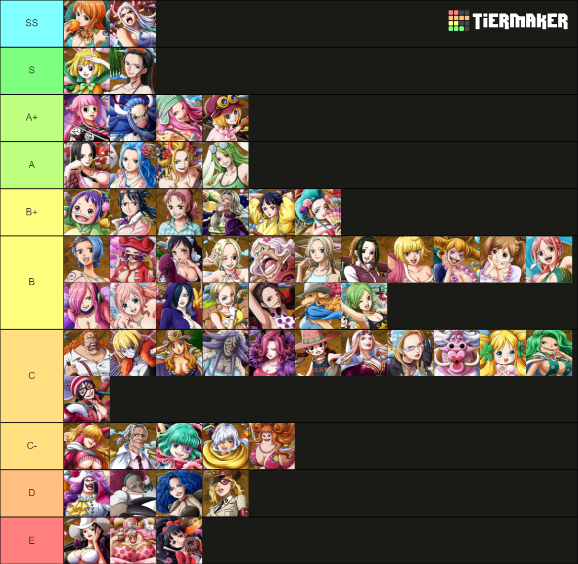 one-piece-best-girl-tier-list-community-rankings-tiermaker