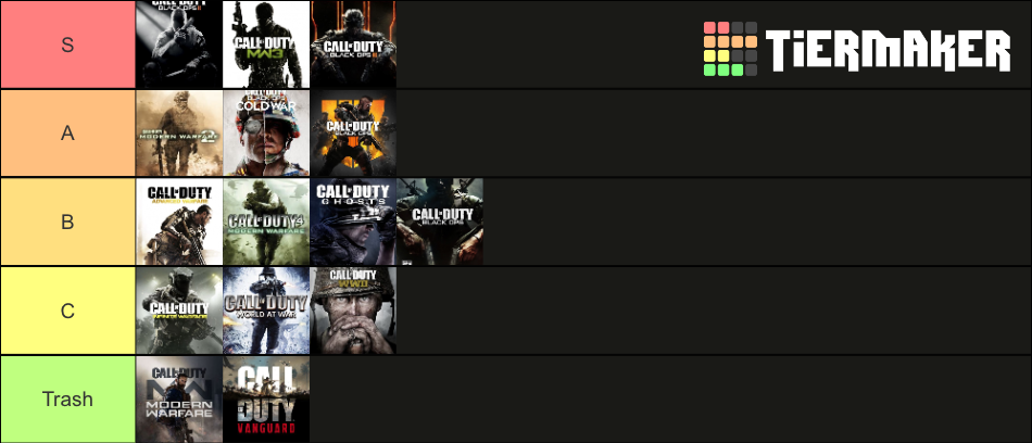 COD Games Tier List (Community Rankings) - TierMaker