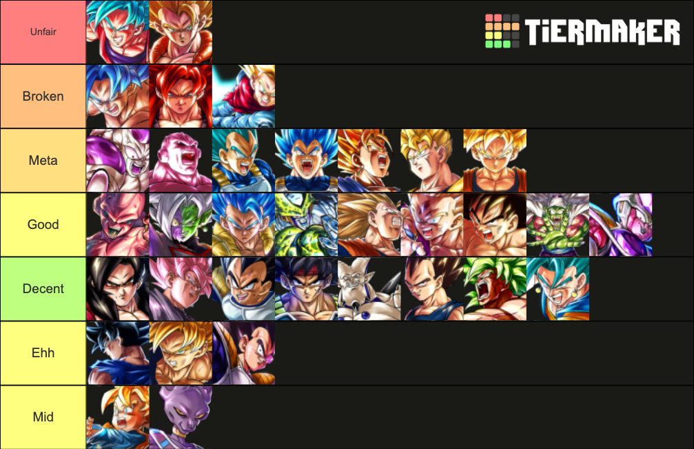 Dragon Ball Legends Tier List Rankings) TierMaker