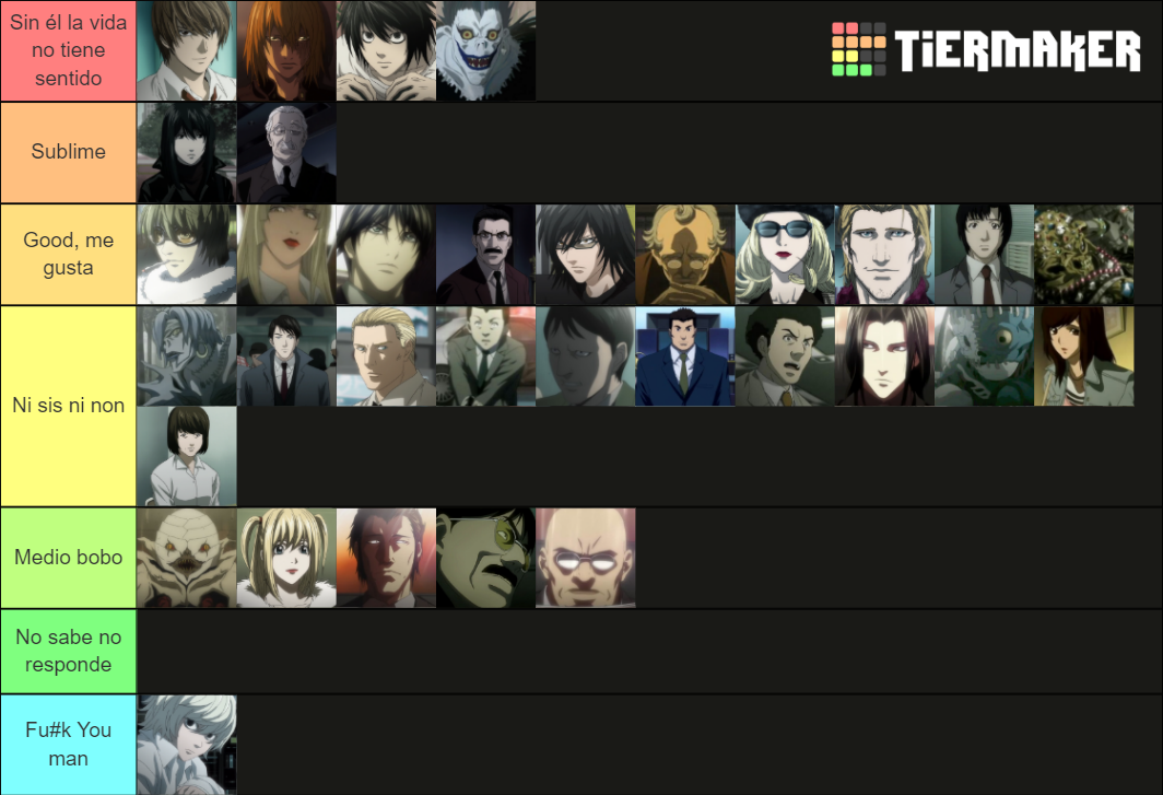 Death Note Tier List Rankings) TierMaker Death Note Tier List Rankings) TierMaker