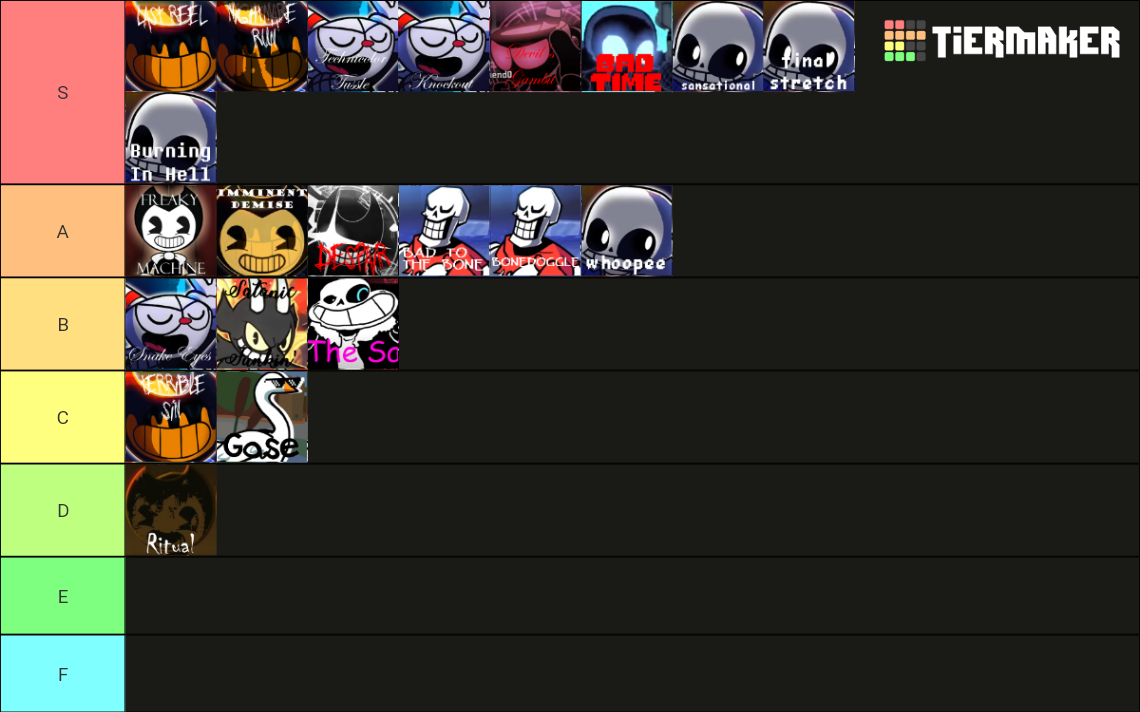 friday-night-funkin-indie-cross-song-list-tier-list-community