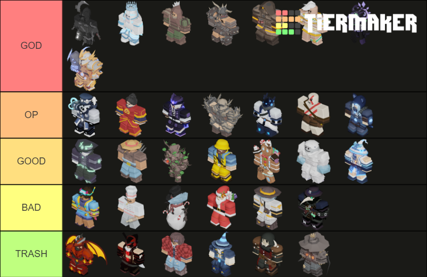 Bedwars Kit Update2 Tier List Community Rankings Tiermaker 