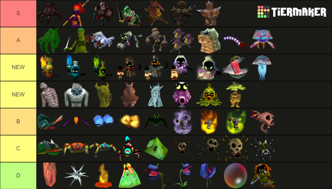 Ocarina of Time Enemies Tier List Rankings) TierMaker