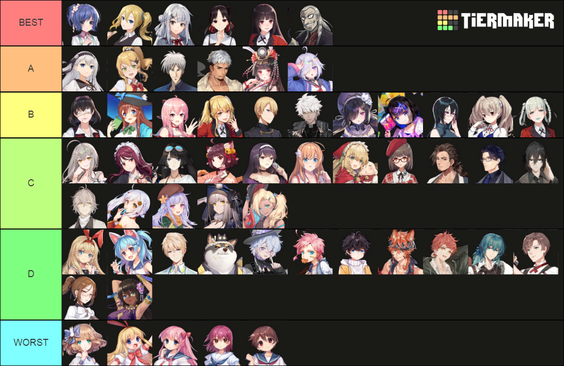 Mahjong Soul Characters (as of August 2022) Tier List (Community ...