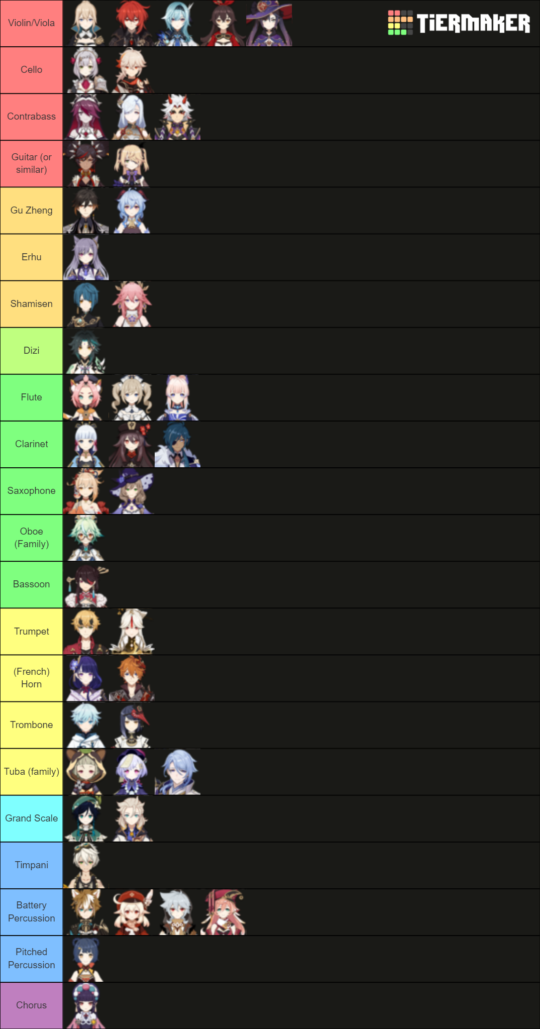 Travelers' Orchestra Instruments Tier List Rankings) TierMaker