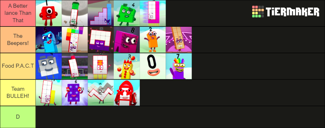 Numberblocks (Updated) Tier List (Community Rankings) - TierMaker