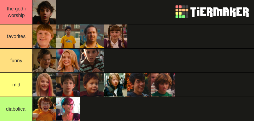 Diary of a Wimpy Kid Characters (films) Tier List (Community Rankings ...