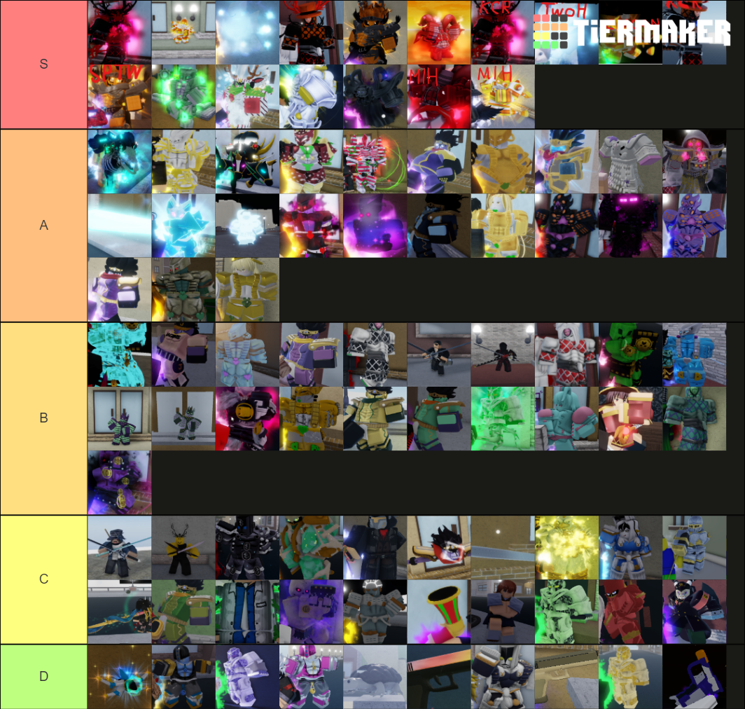 Yba list Tier List Rankings) TierMaker