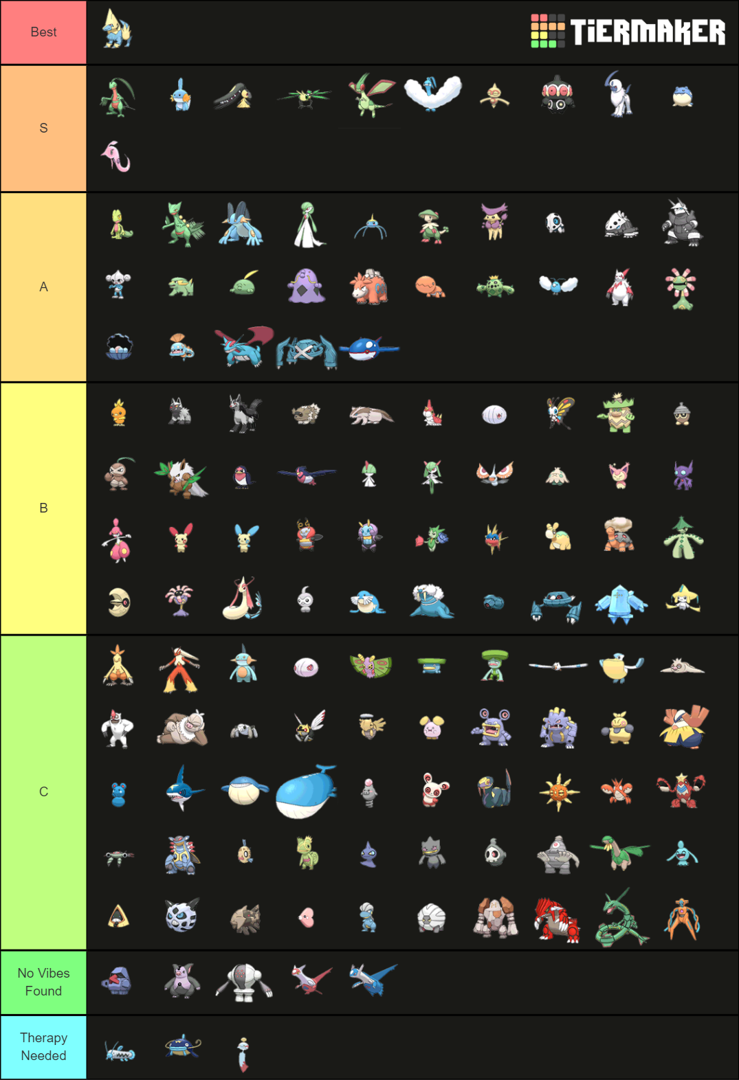 3rd Generation Pokemon Tier List (Community Rankings) - TierMaker