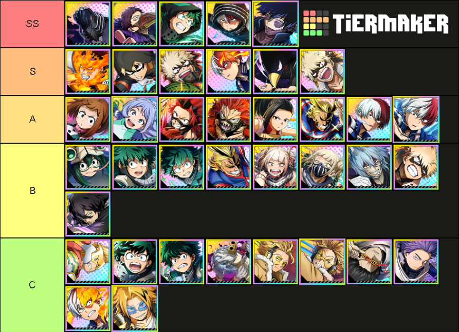My hero Ultra Impact PVE Tier List (Community Rankings) - TierMaker - My Hero Ultra Impact Tier List Japan