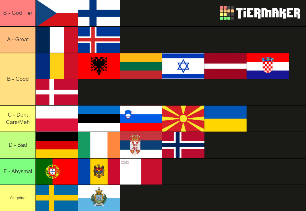 eurovision-2022-national-finals-tier-list-community-rankings-tiermaker