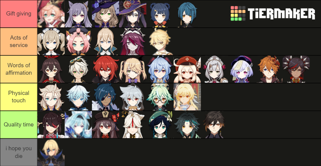 Genshin Love Language Tier List (Community Rankings) - TierMaker