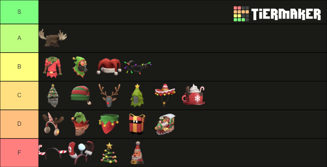 TF2 Smissmas 2021 Cosmetics Tier List Rankings) TierMaker