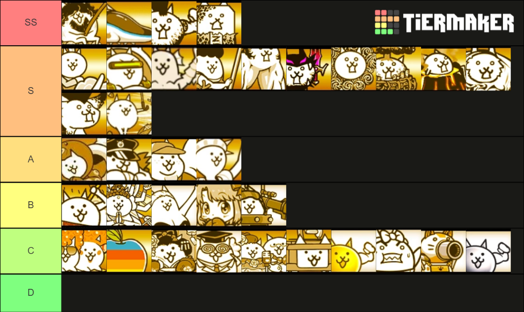 Super rare cat units Tier List (Community Rankings) - TierMaker