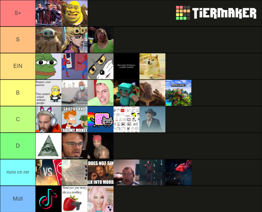 Meme Tier List (Community Rankings) - TierMaker