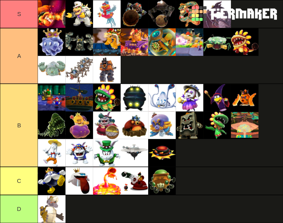 3D Mario Bosses Tier List (Community Rankings) - TierMaker