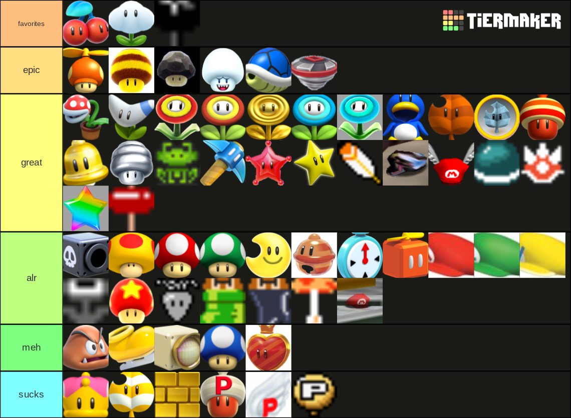 Mario Power Ups (ALL 114 total) Tier List (Community Rankings) - TierMaker