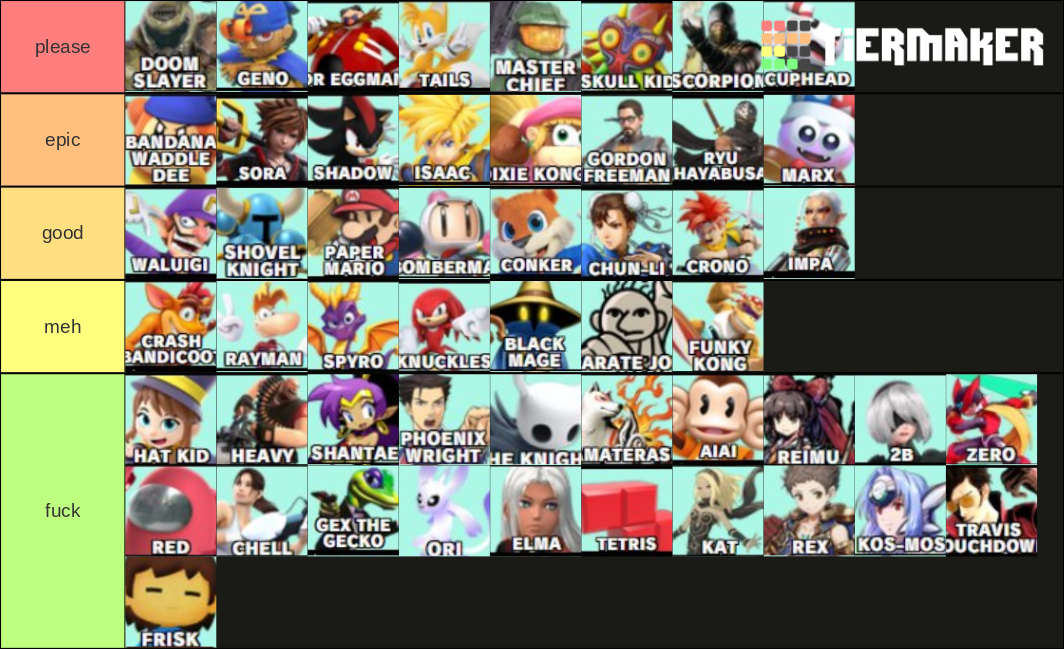 Super Smash Bros Ultimate most wanted DLC Tier List (Community Rankings ...