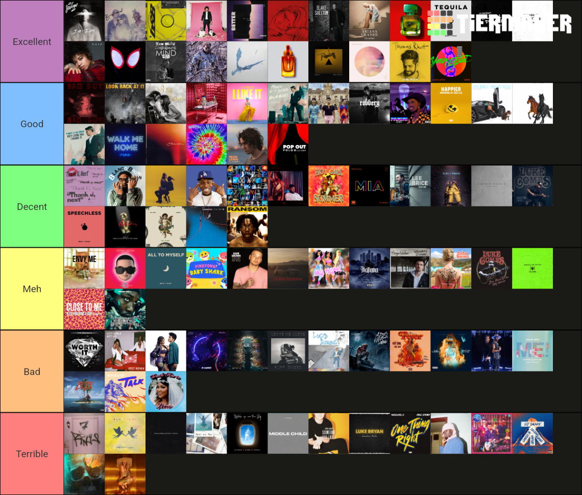 2019 Billboard Year End Hot 100 hits Tier List Rankings) TierMaker