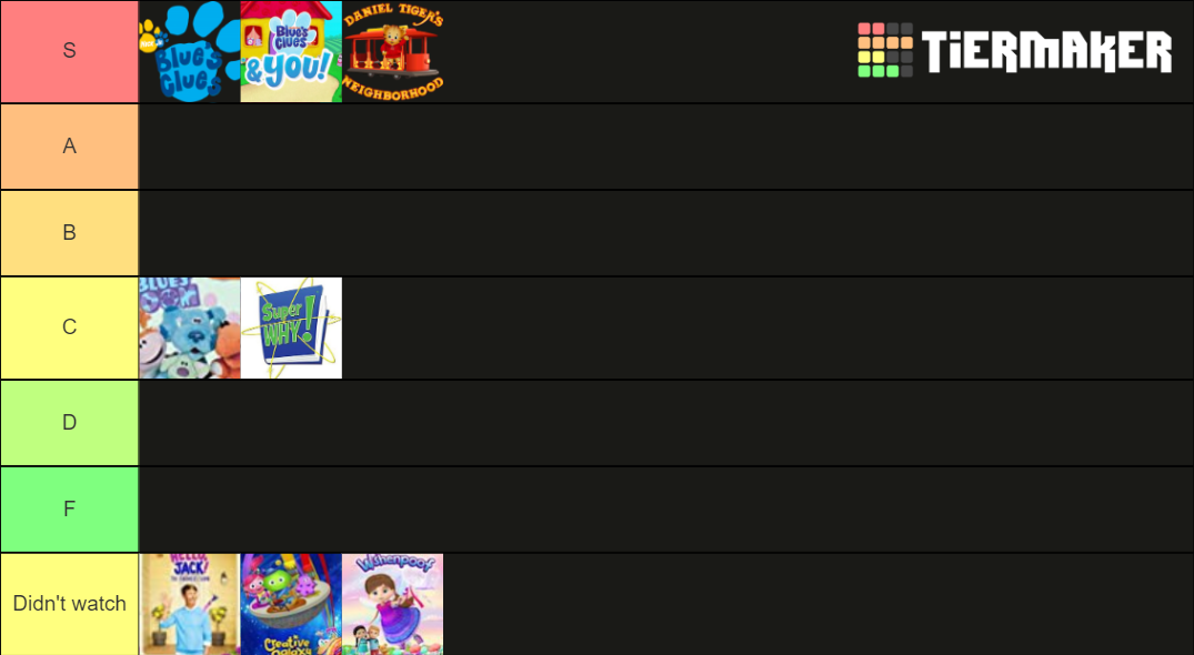 Angela Santomero's shows Tier List (Community Rankings) - TierMaker