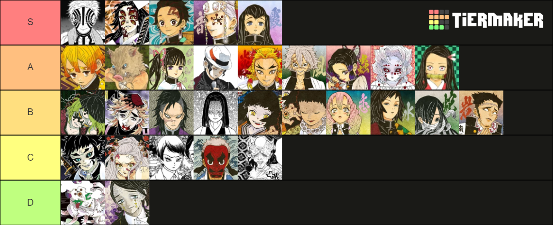 Kimetsu No Yaiba Tier List (community Rankings) - Tiermaker