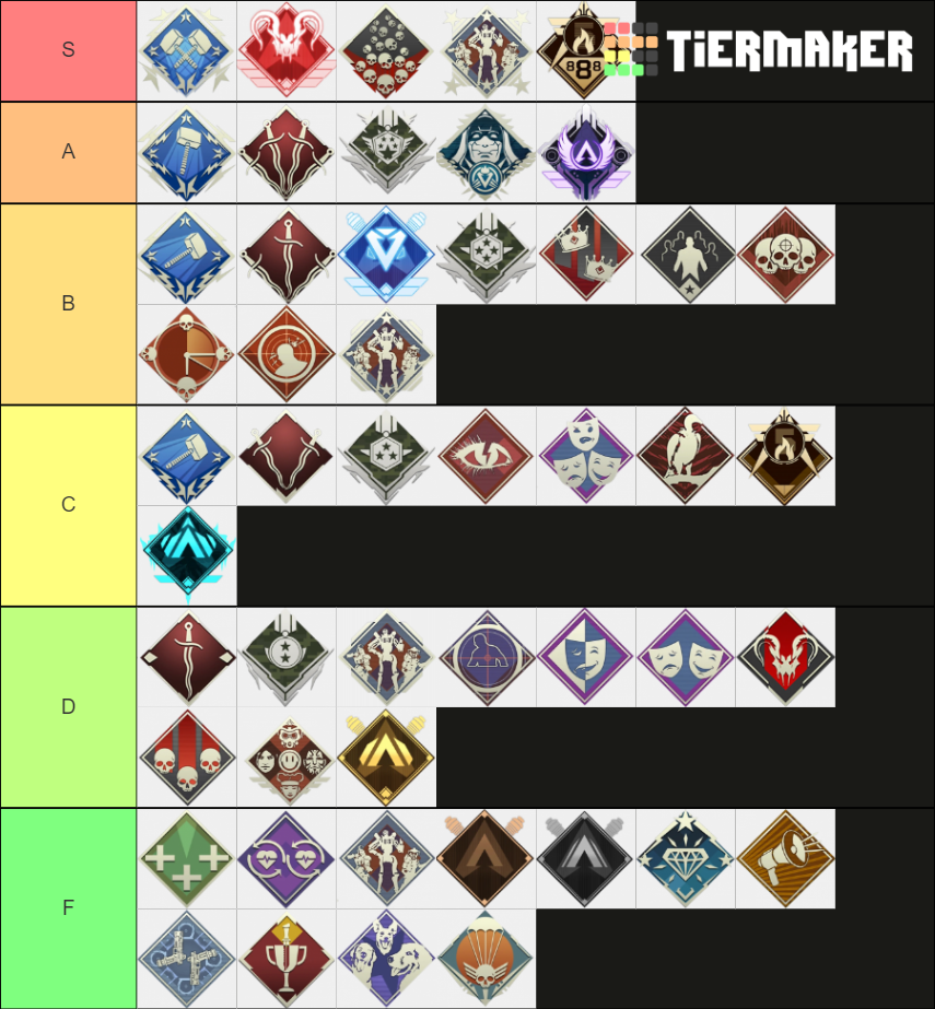 Ranking apex legends badges Tier List (Community Rankings) - TierMaker