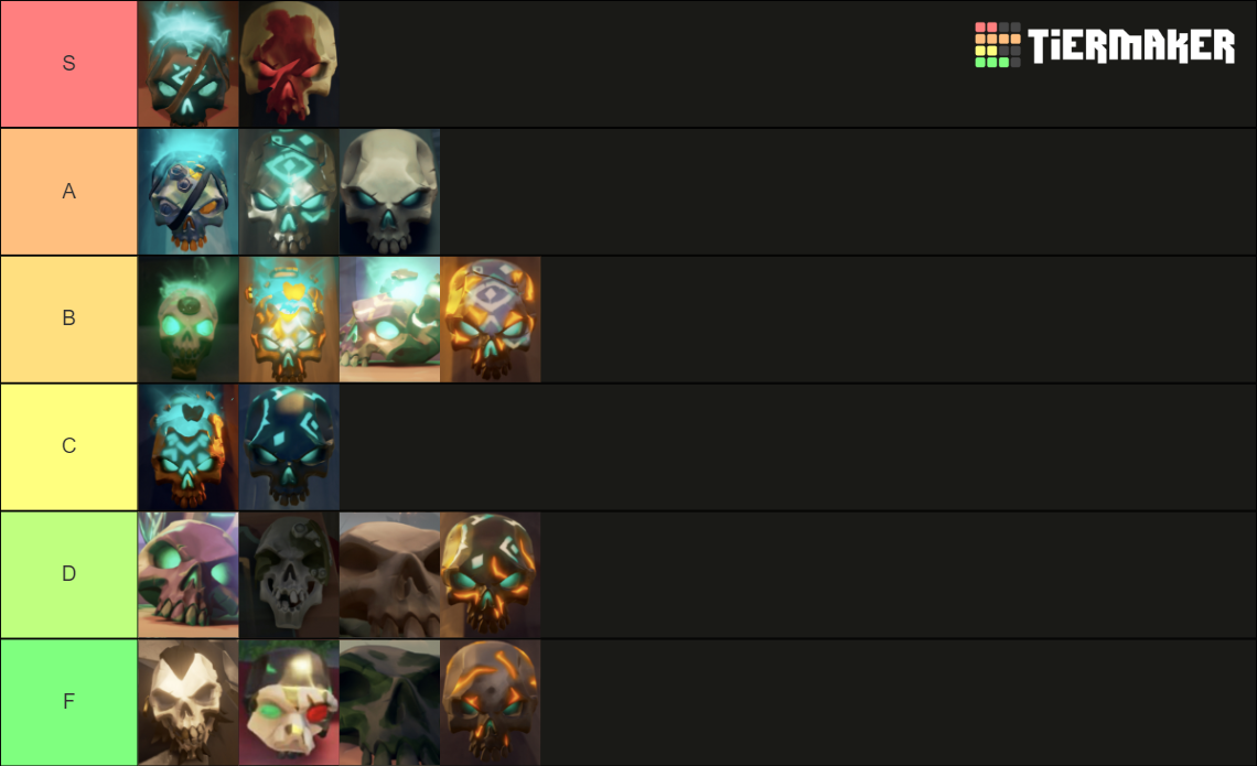 Sea of Thieves Skulls Tier List Rankings) TierMaker