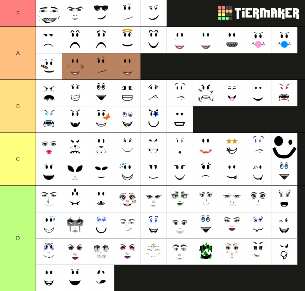 All Roblox Faces Wip Tier List Community Rankings Tiermaker | SexiezPix ...