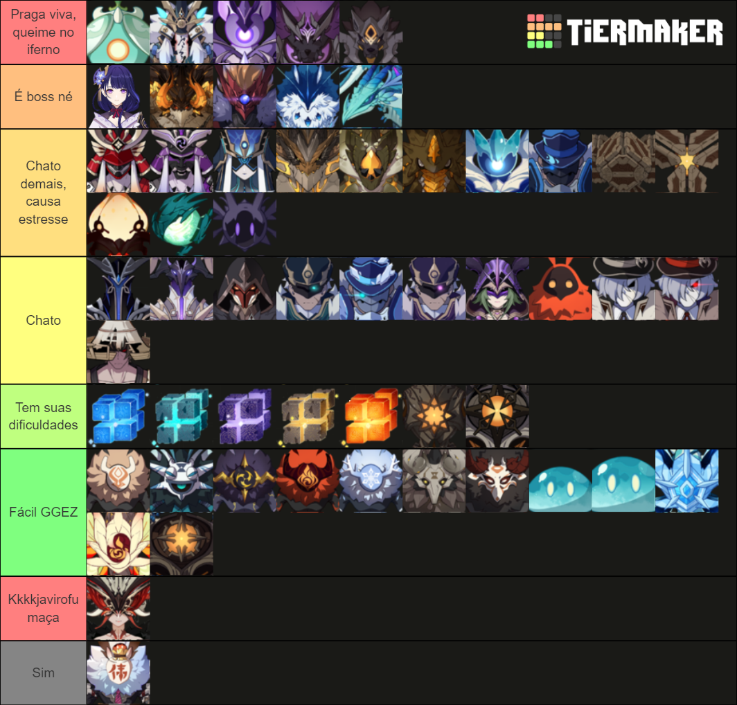 Genshin Impact ALL Characters & Enemies [2.3] Tier List (Community ...