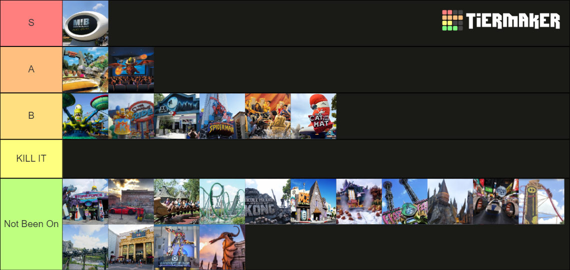 Universal Orlando Rides Tier List Rankings) TierMaker