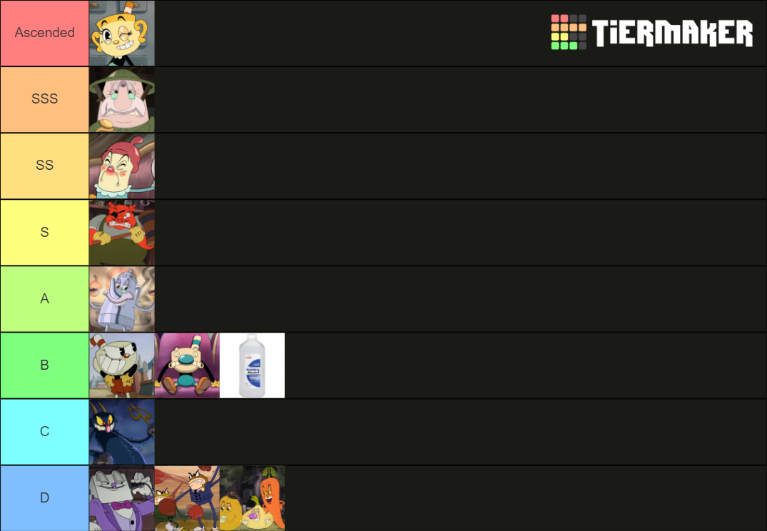 The Cuphead Show Power Levels Tier List Rankings) TierMaker