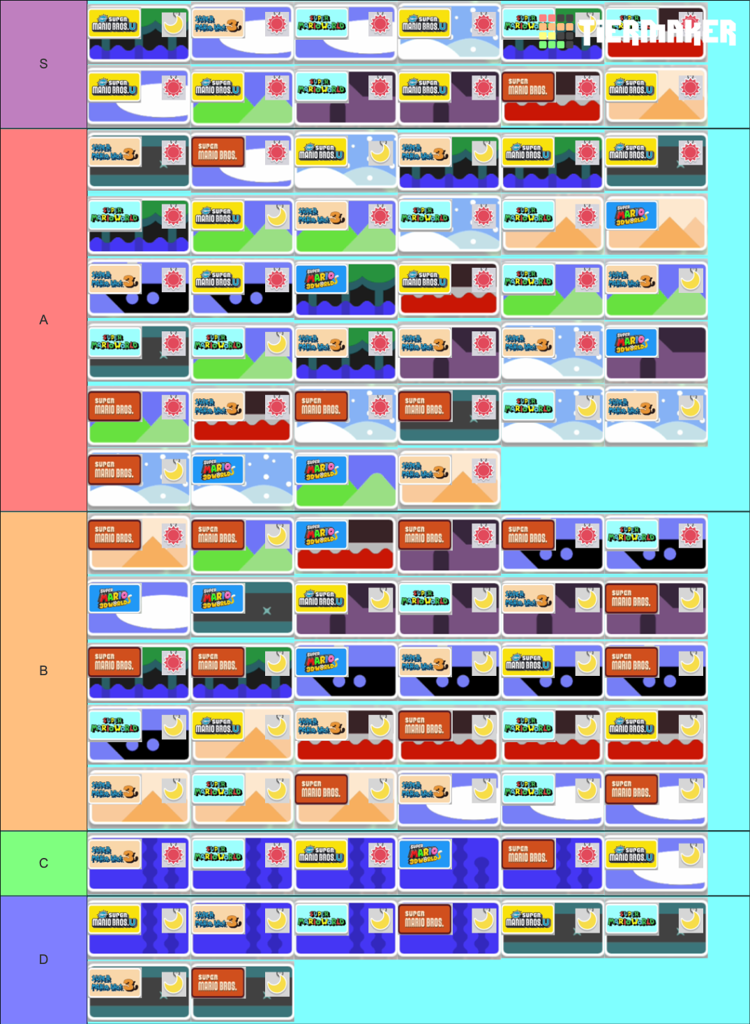 Super Mario Maker 2 Themes Tier List (Community Rankings) - TierMaker