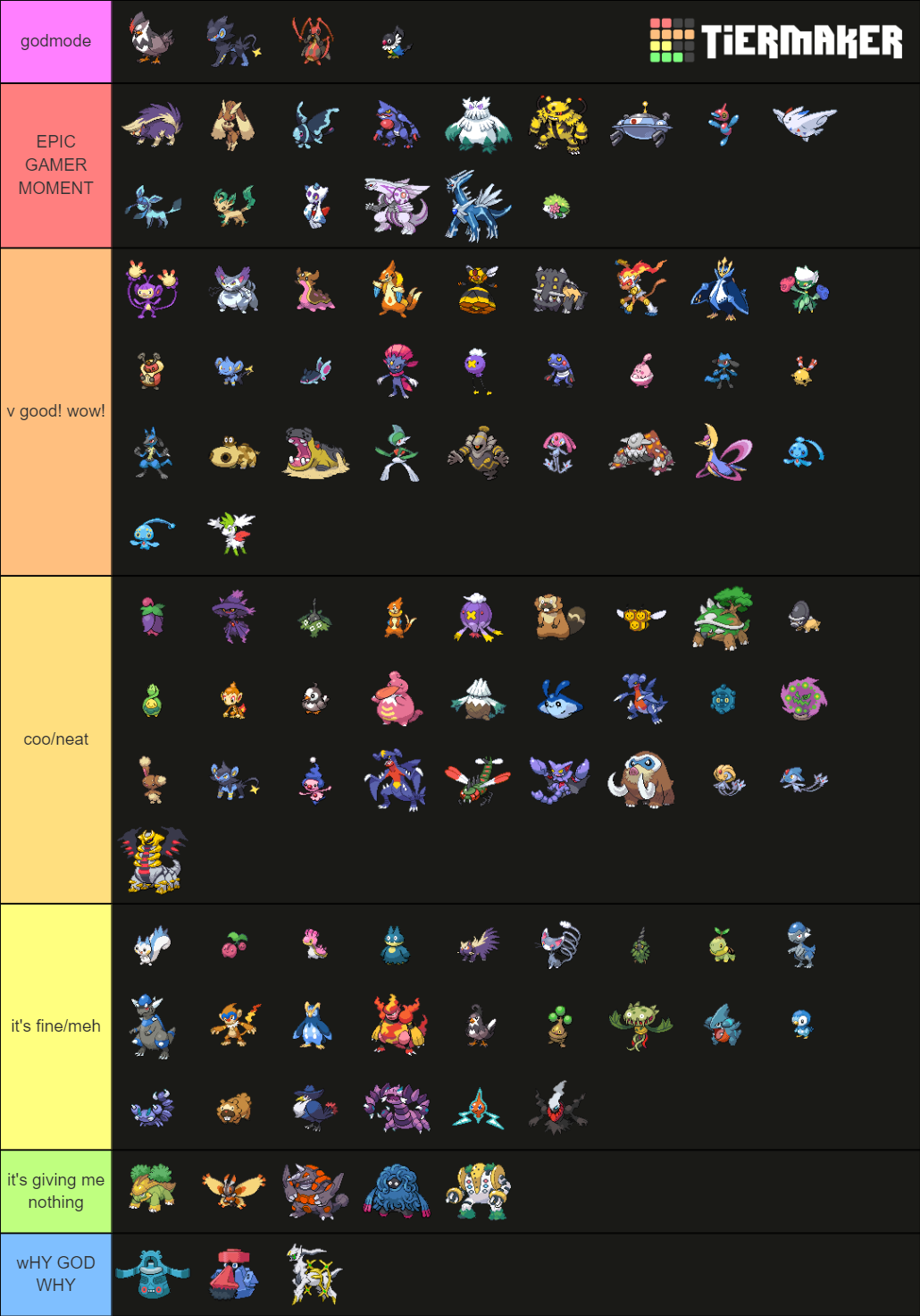 4th-gen-tier-list-community-rankings-tiermaker