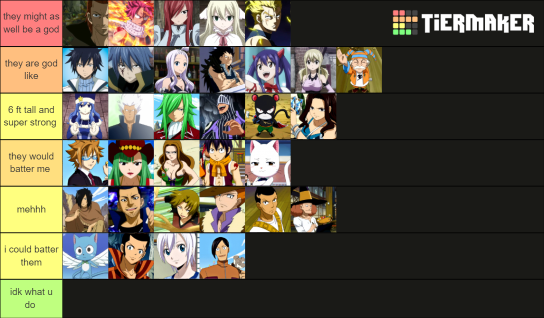 Fairytail Characters Tier List Community Rankings TierMaker