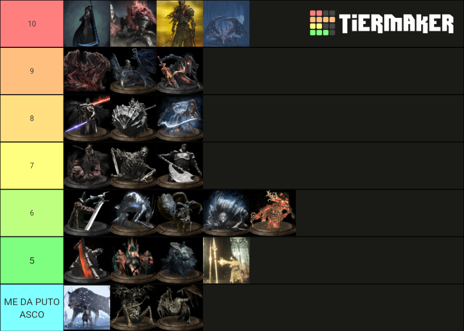 Dark Souls 3 All Bosses Tier List Community Rankings TierMaker   Dark Souls 3 All Bosses 354026 1645279921 