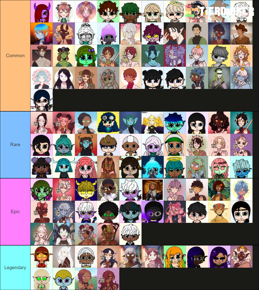 Powerscale D&D characters Tier List (Community Rankings) - TierMaker