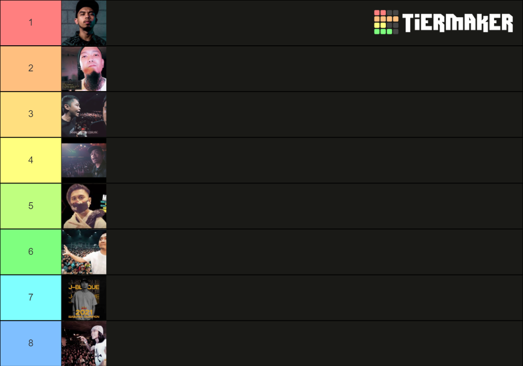 FLIPTOP: ISABUHAY CHAMPIONS TIER LIST Tier List (Community Rankings ...