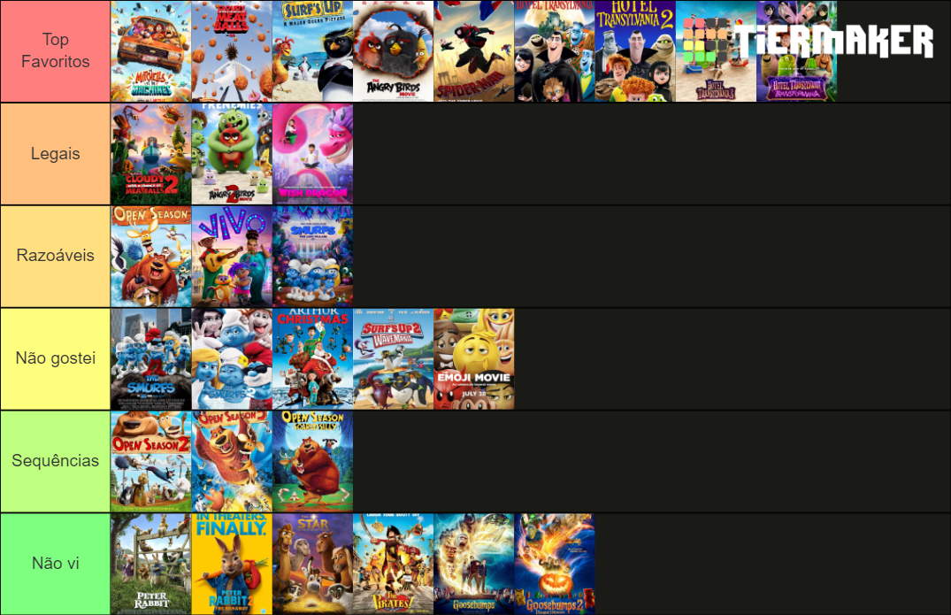 All Sony Animated Films with Spider-Verse 2 Tier List (Community ...