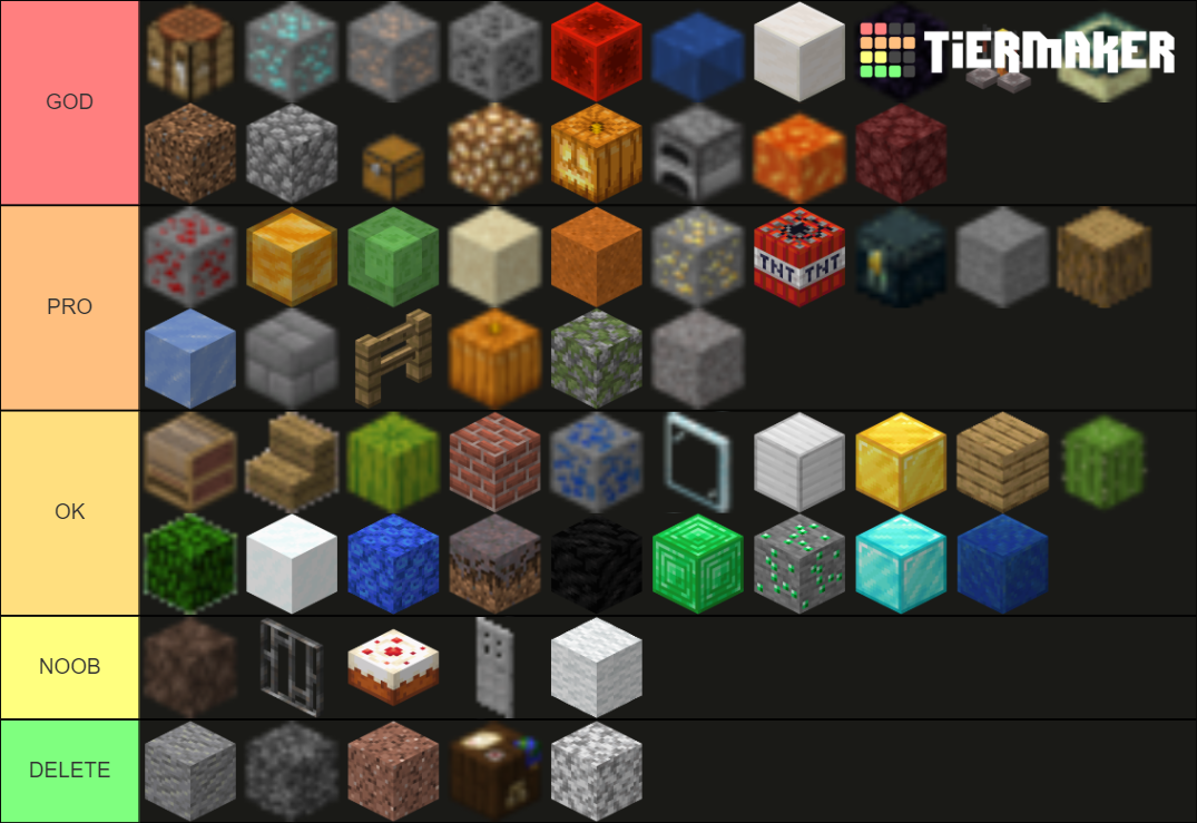 Minecraft Blocks 63 Blocks Tier List Community Rankings Tiermaker Minecraft Blocks 63 Blocks Tier List Community Rankings Tiermaker