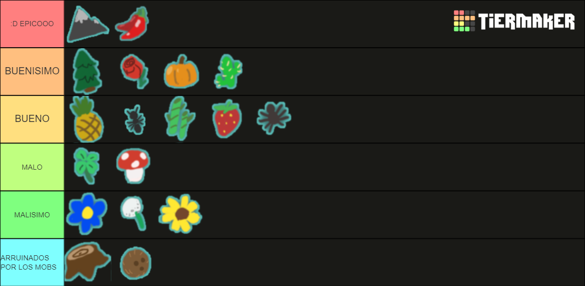 bee-swarm-simulator-fields-tier-list-community-rankings-tiermaker